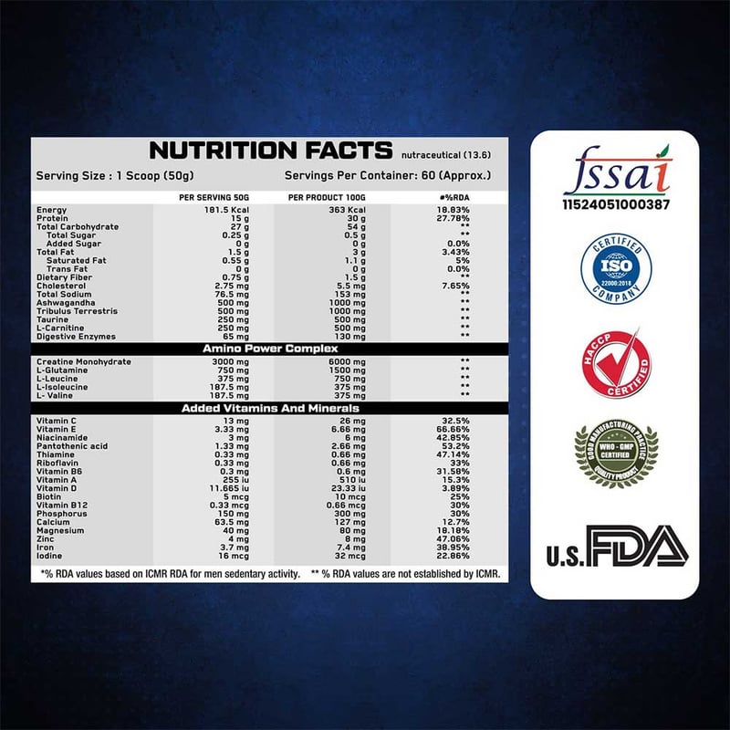 Nutrition label 1