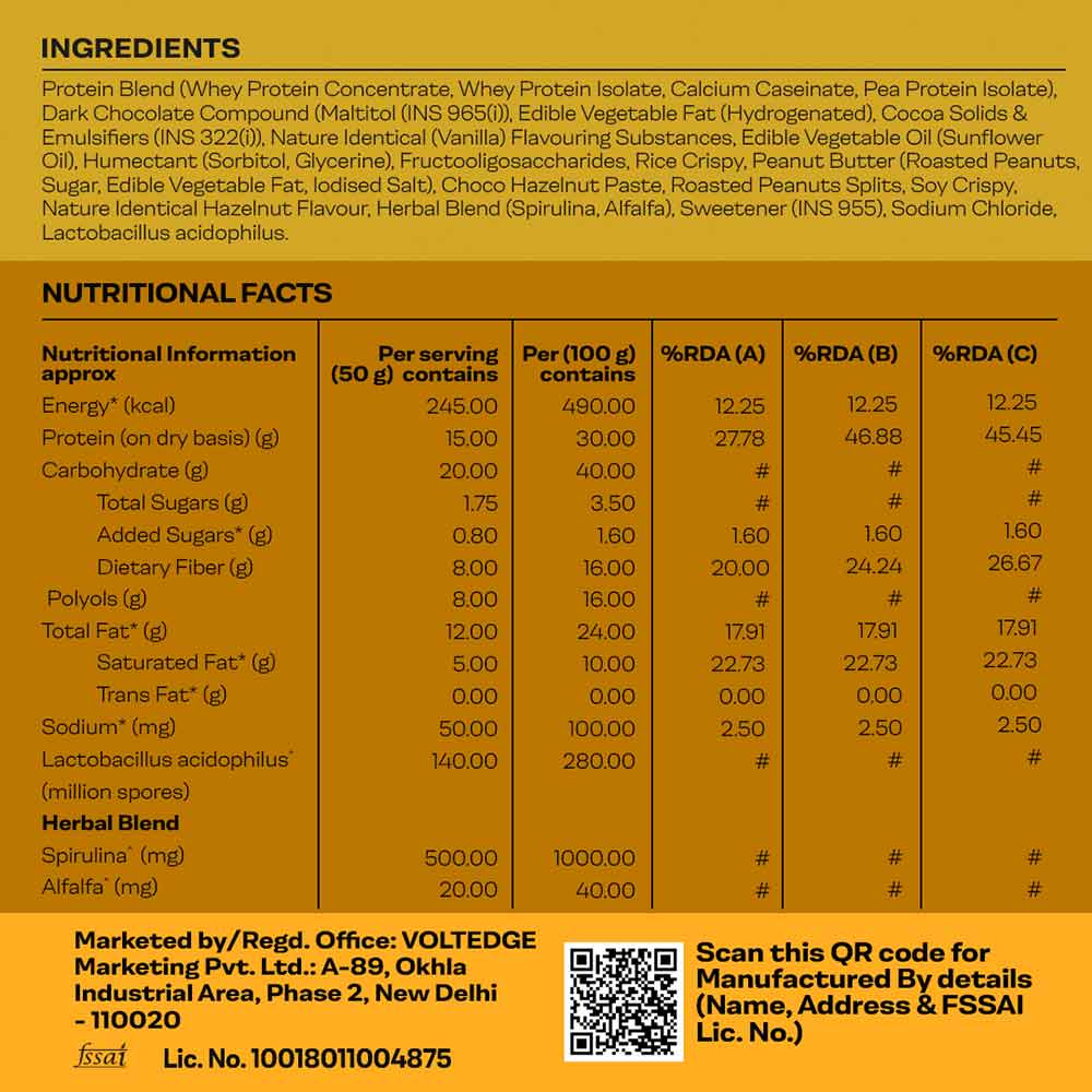 Nutrition label 1