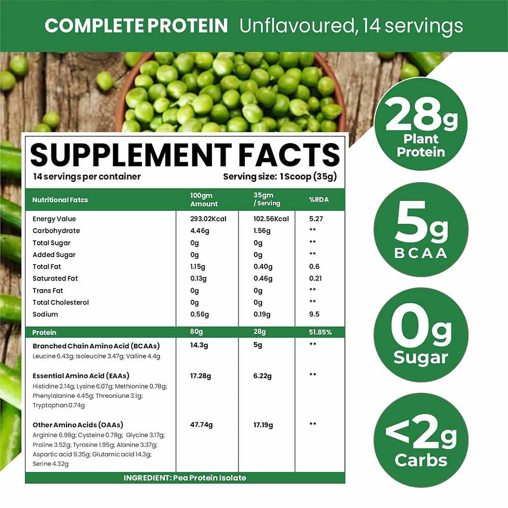 Nutrition label 1