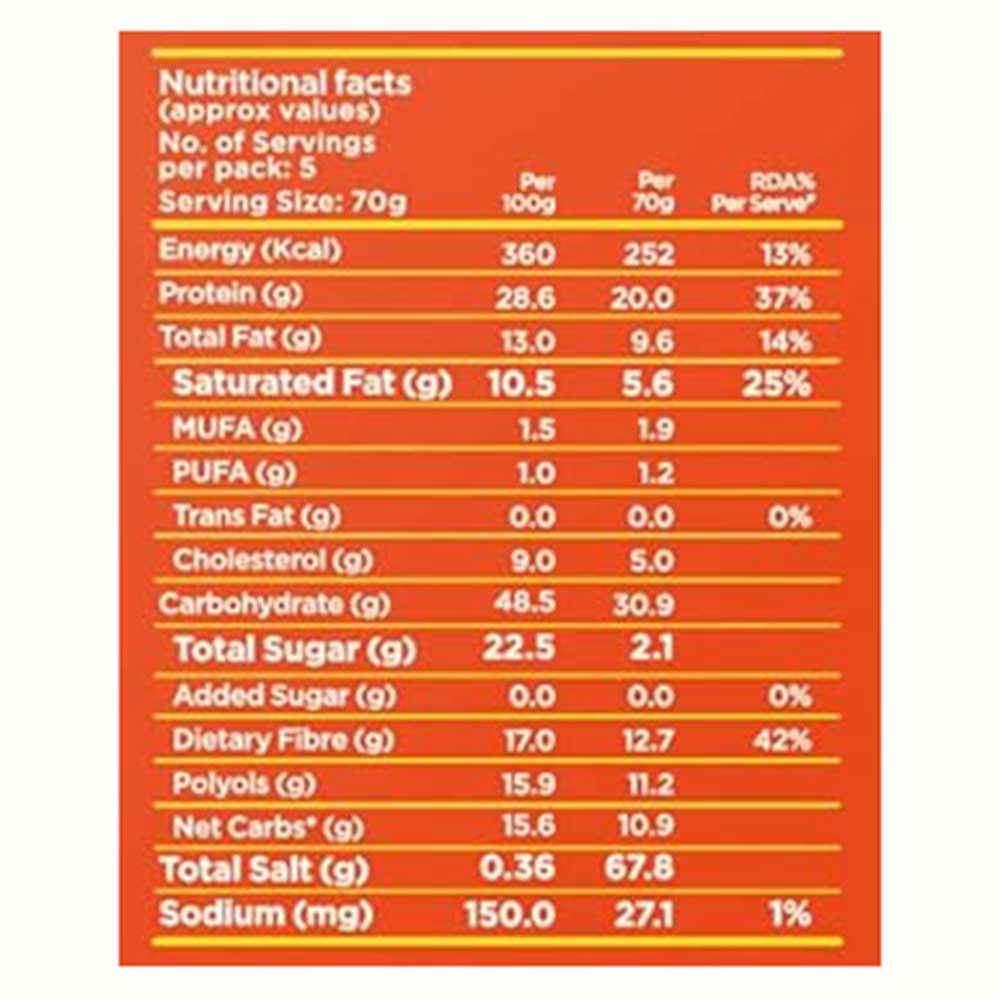 Nutrition label 1