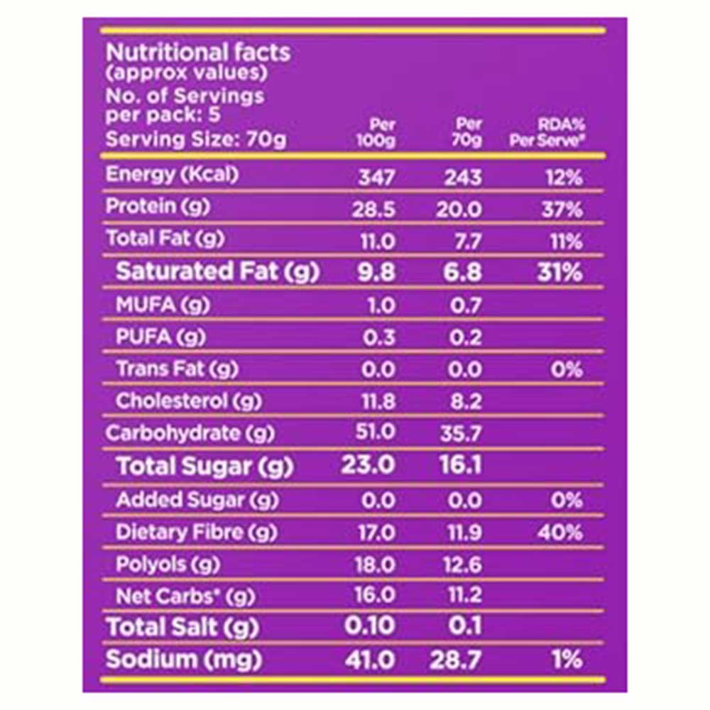 Nutrition label 1