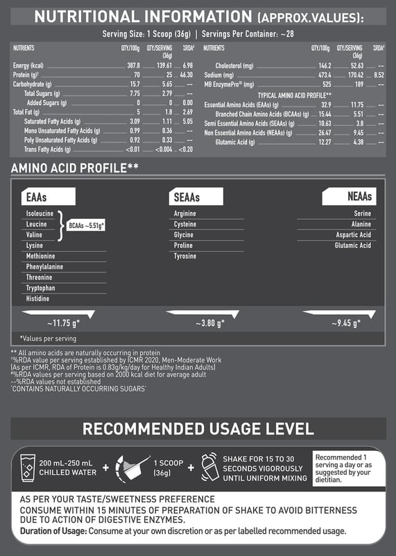 Nutrition label 1
