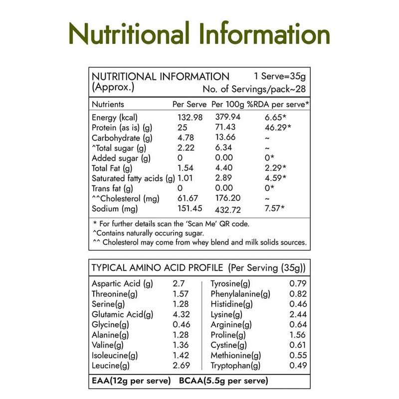 Nutrition label 1