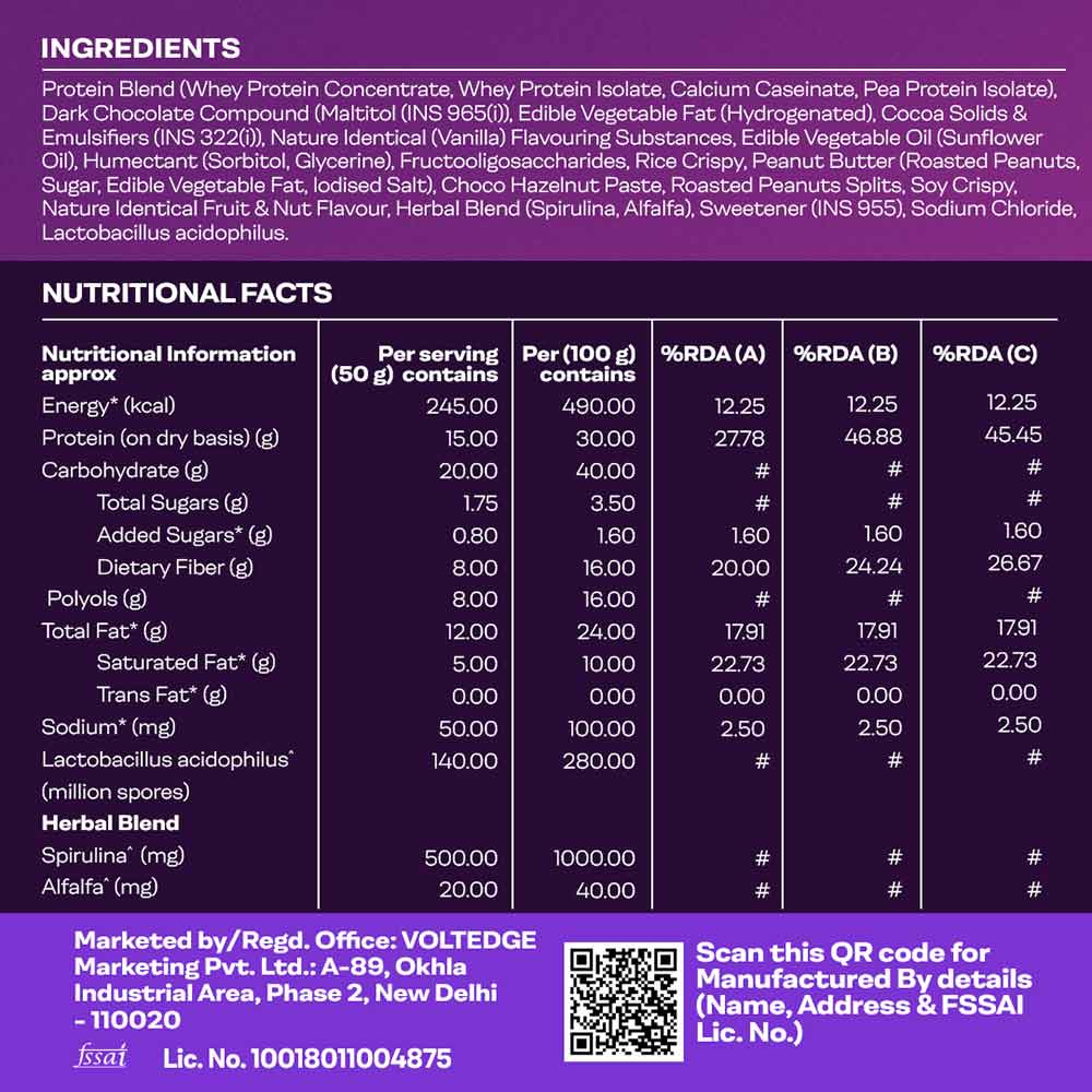 Nutrition label 1