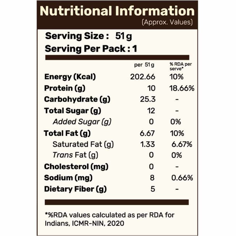 Nutrition label 1