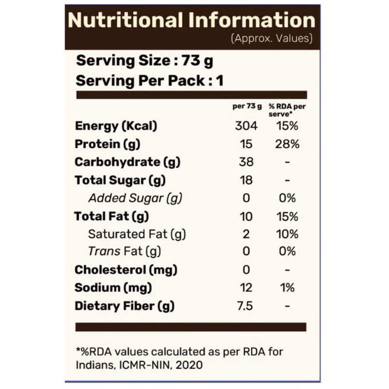 Nutrition label 1
