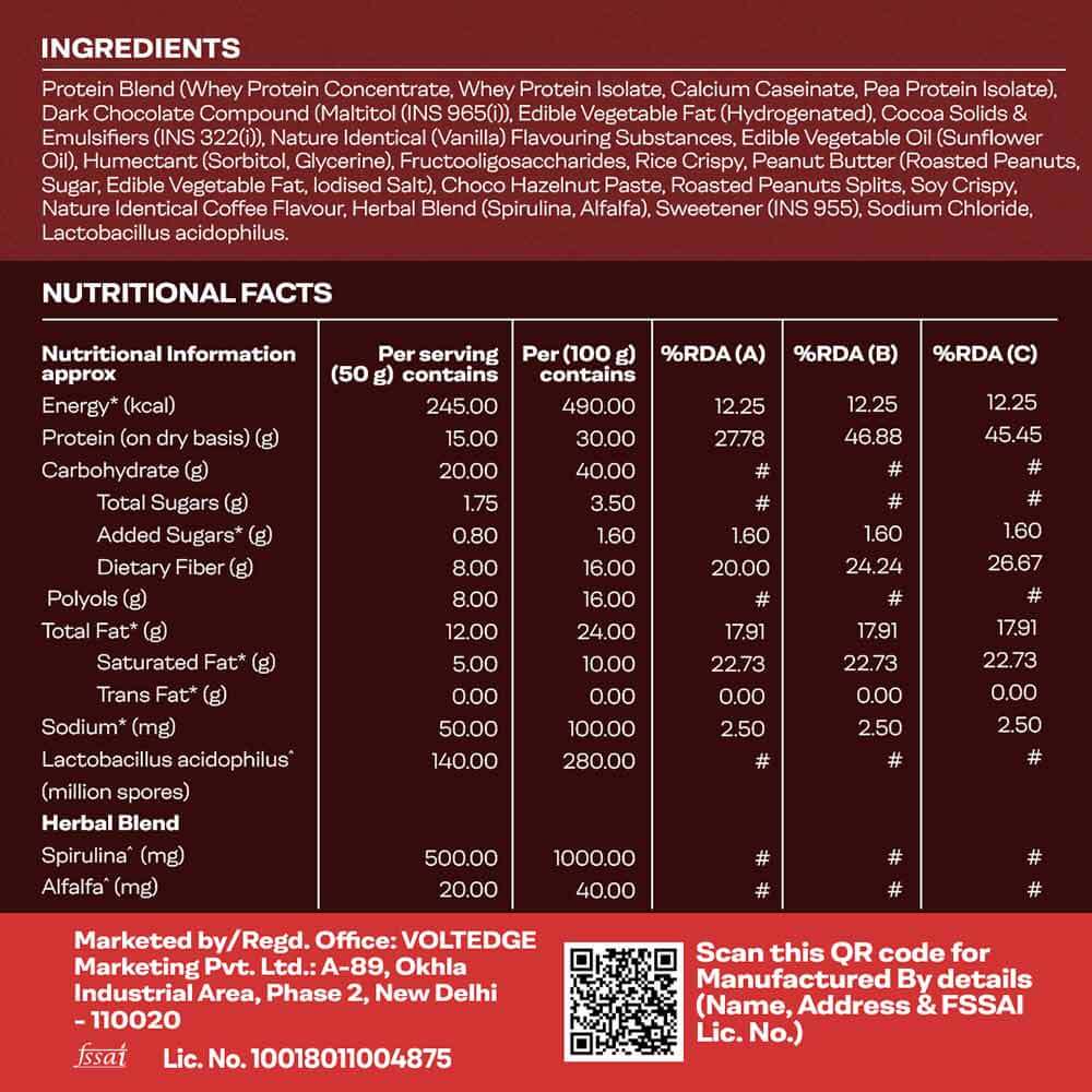 Nutrition label 1