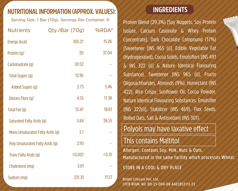 Nutrition label 1