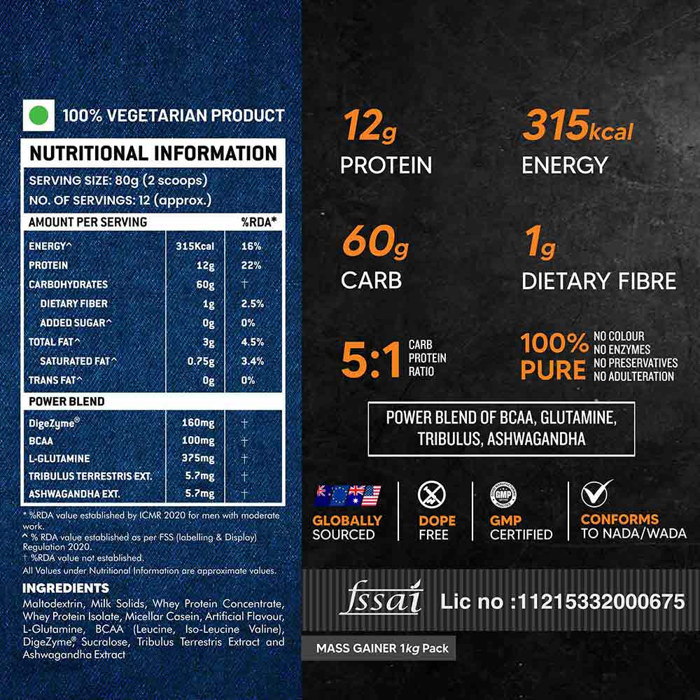 Nutrition label 1