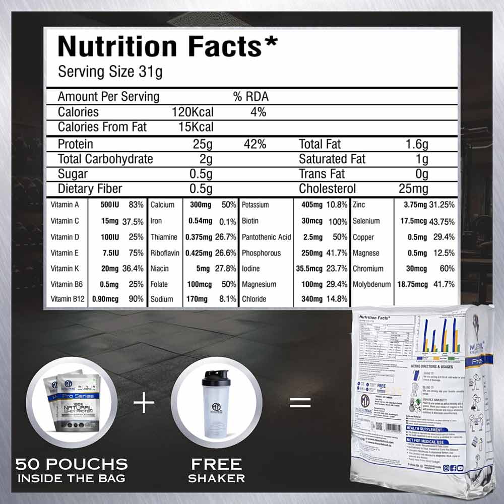 Nutrition label 1