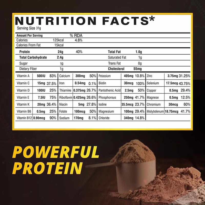 Nutrition label 1