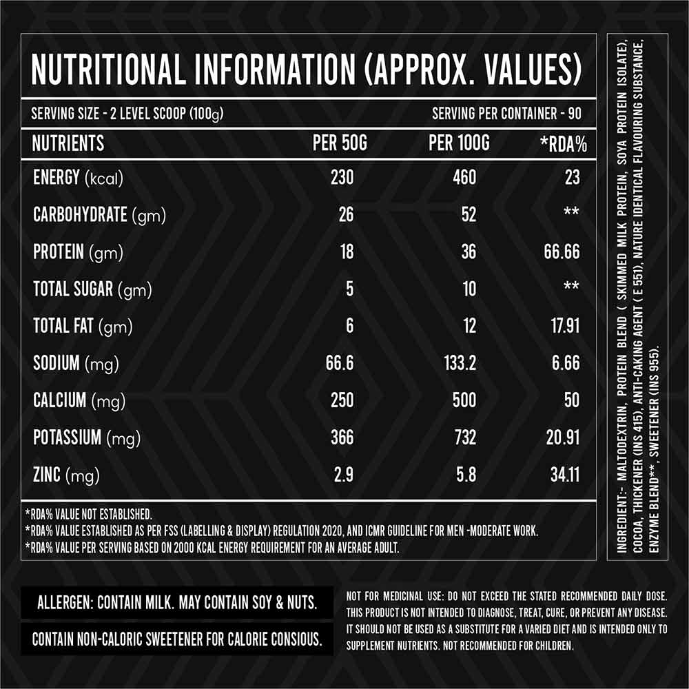 Nutrition label 1