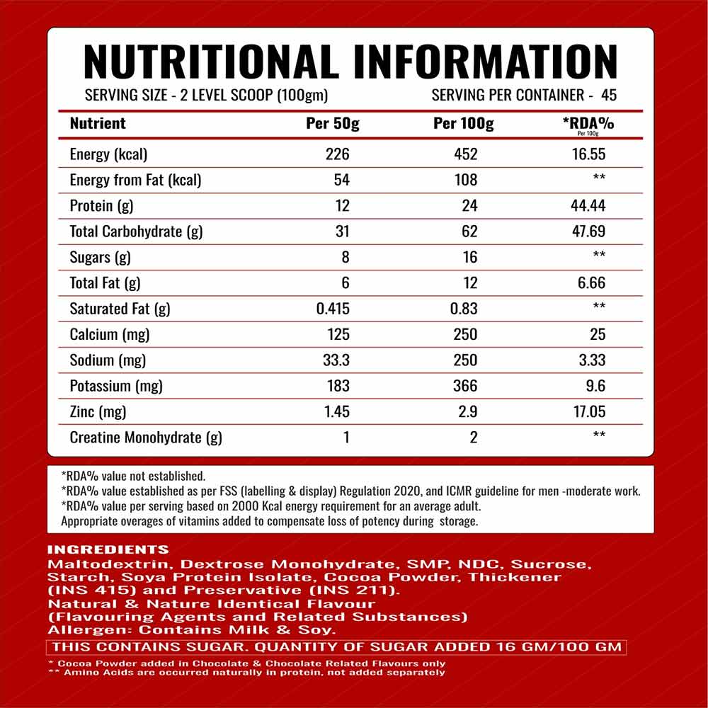 Nutrition label 1