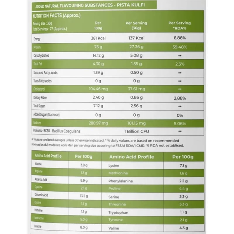 Nutrition label 1