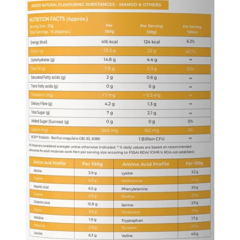 Nutrition label 1