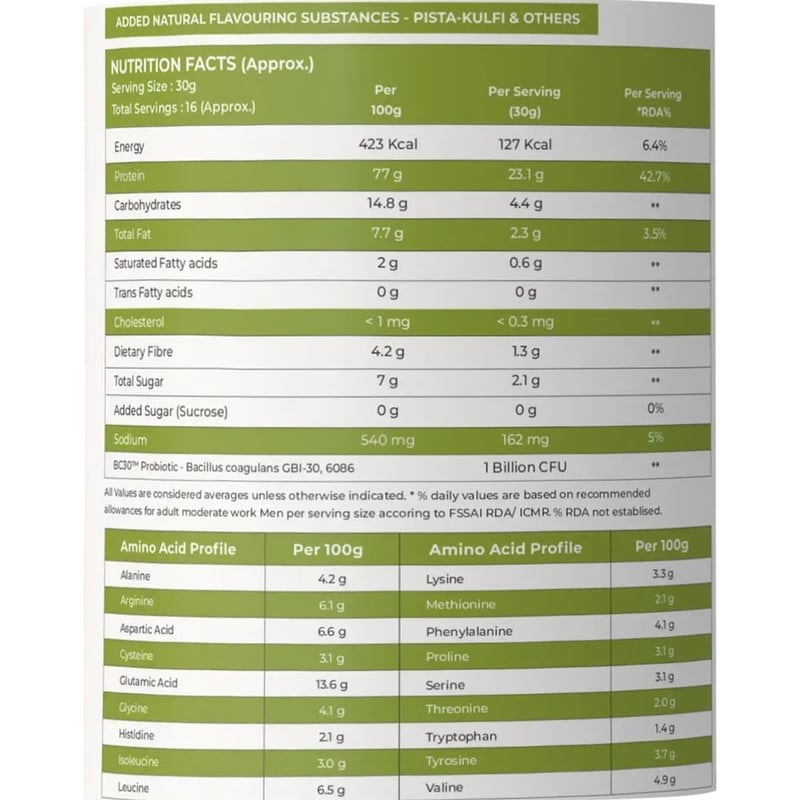 Nutrition label 1
