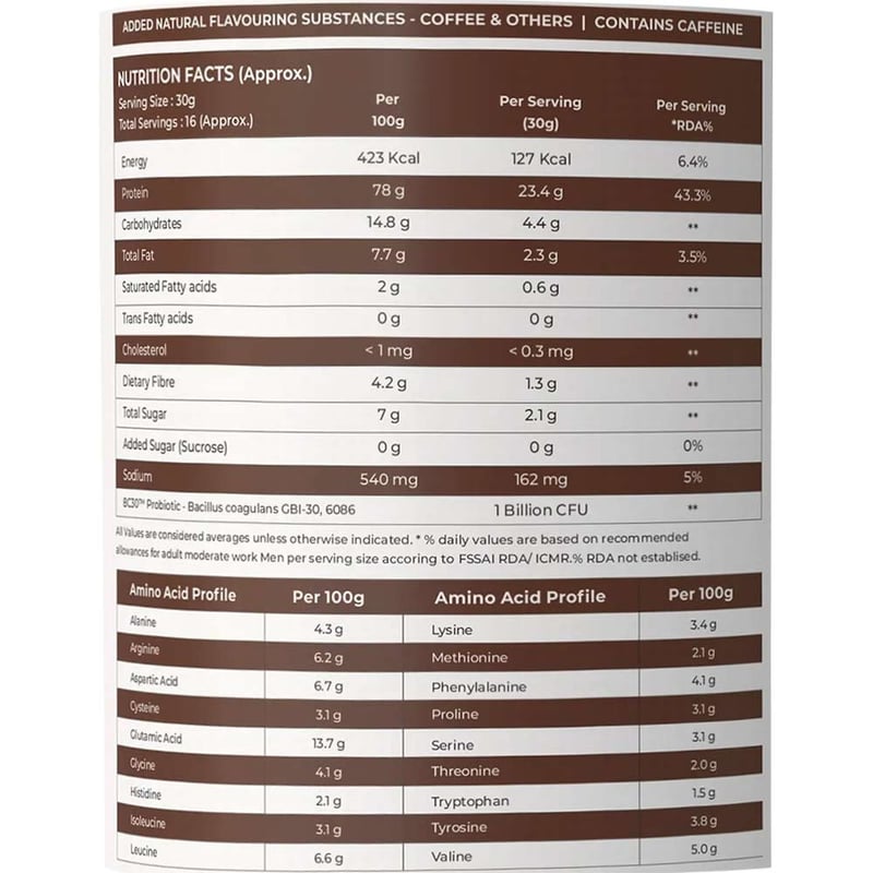 Nutrition label 1