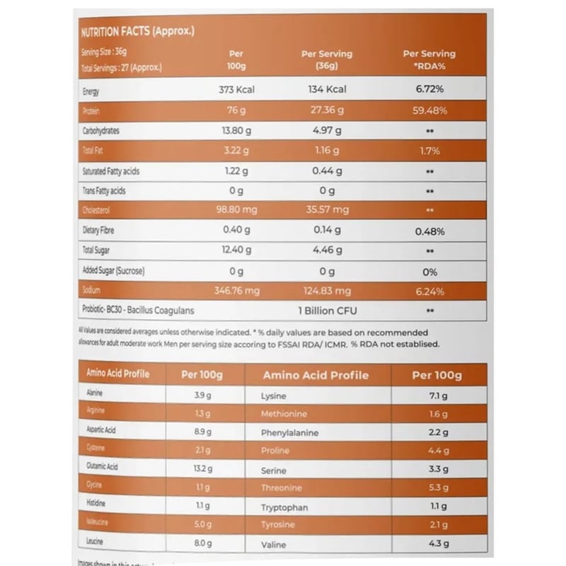 Nutrition label 1