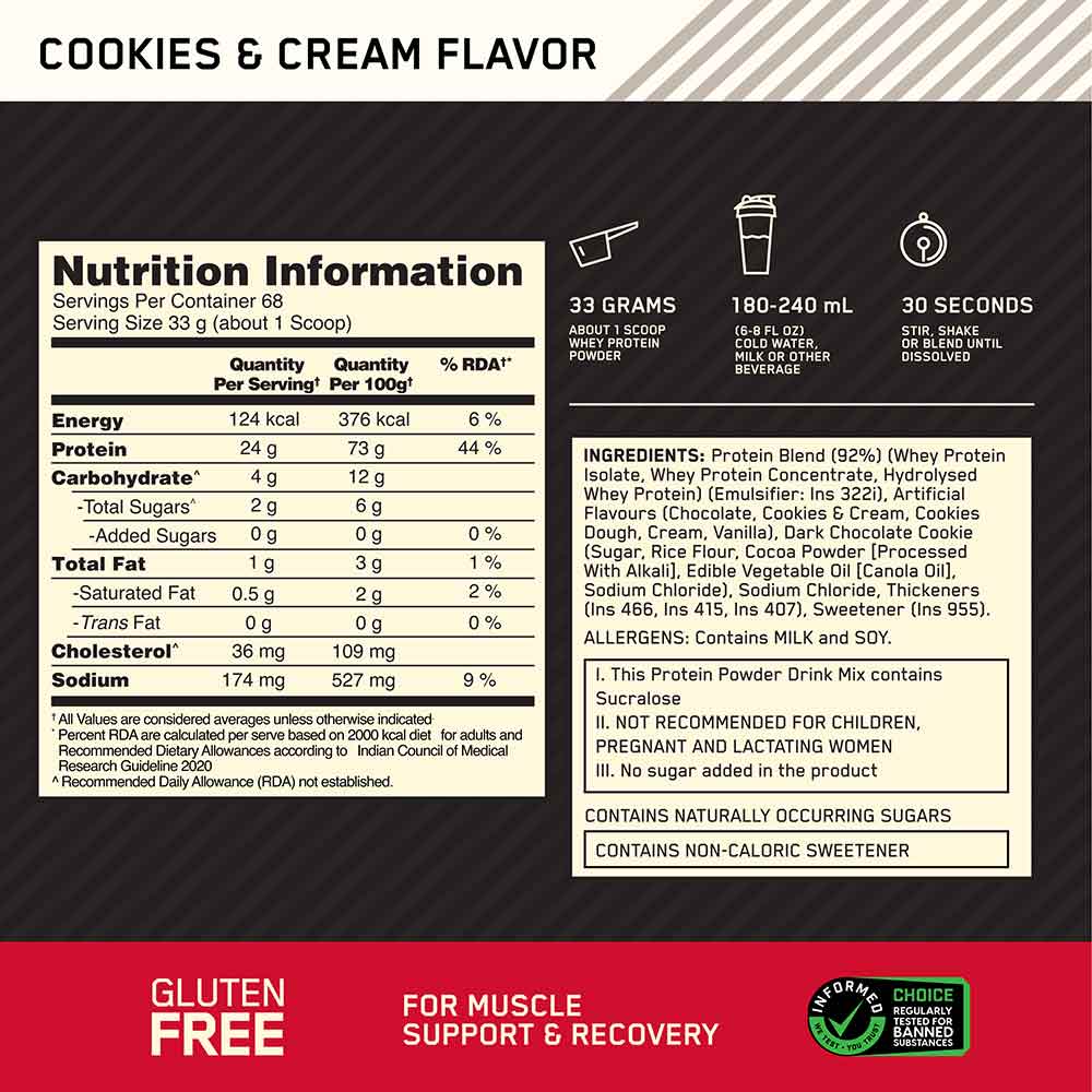 Nutrition label 1
