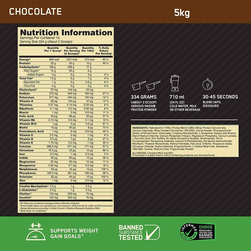 Nutrition label 1
