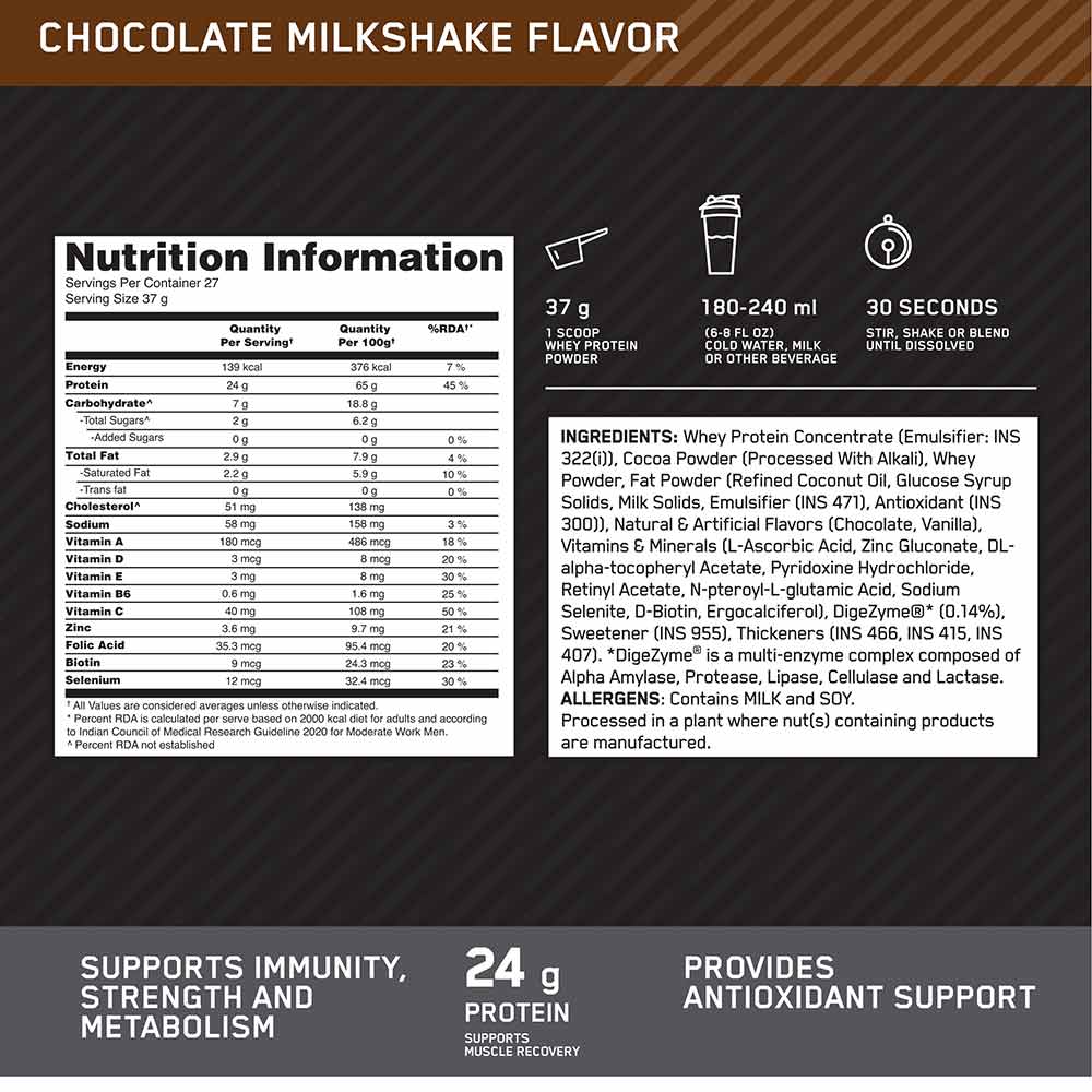 Nutrition label 1