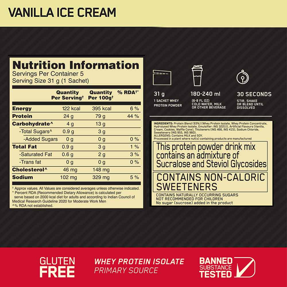 Nutrition label 1