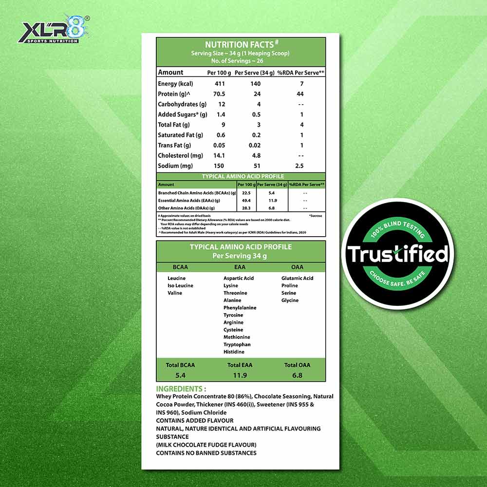 Nutrition label 1