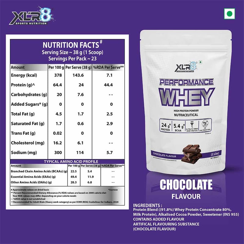 Nutrition label 1