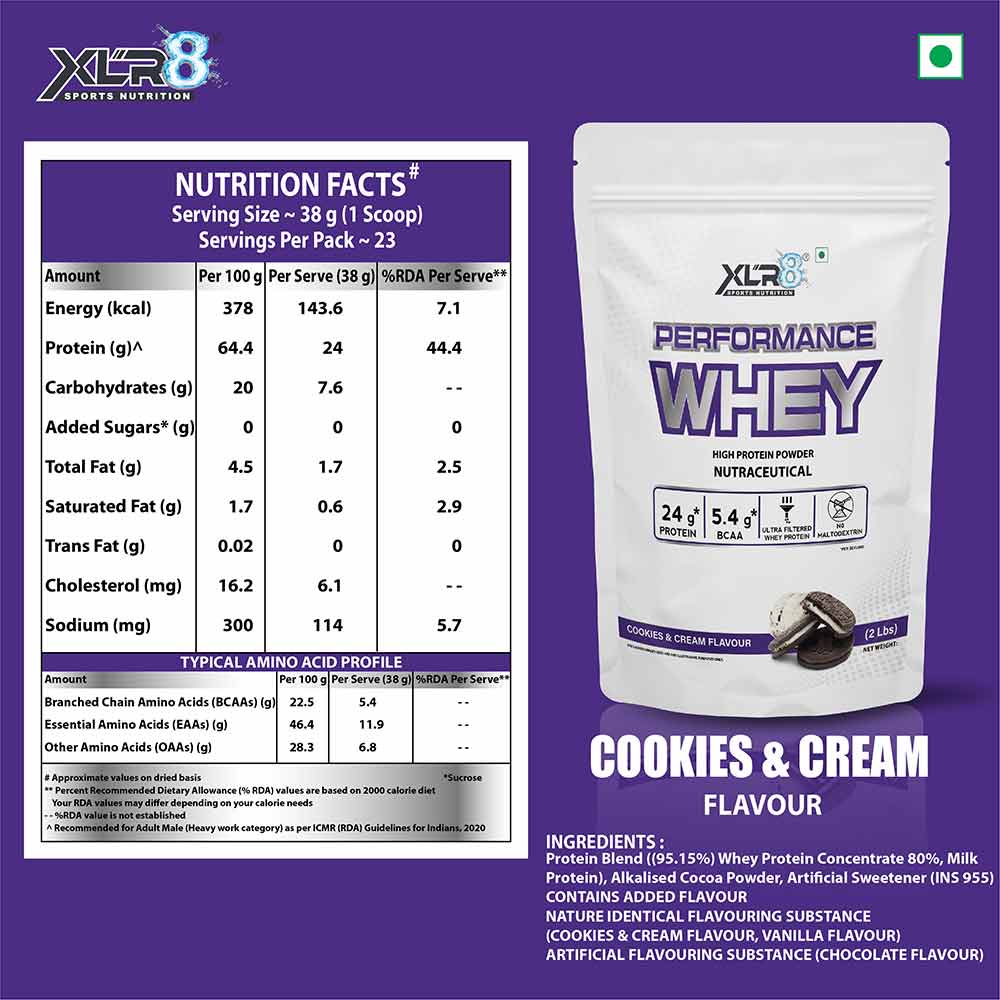 Nutrition label 1
