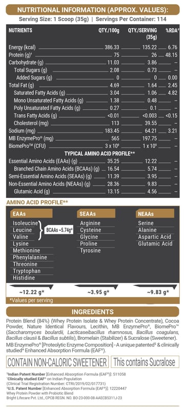 Nutrition label 1