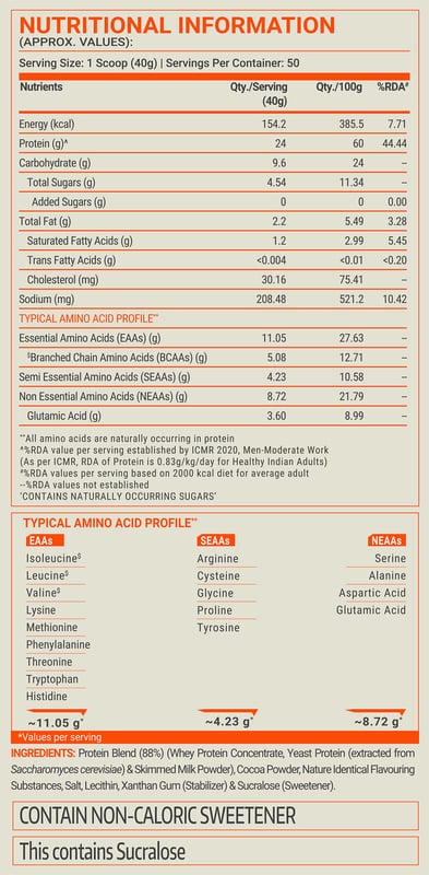 Nutrition label 1