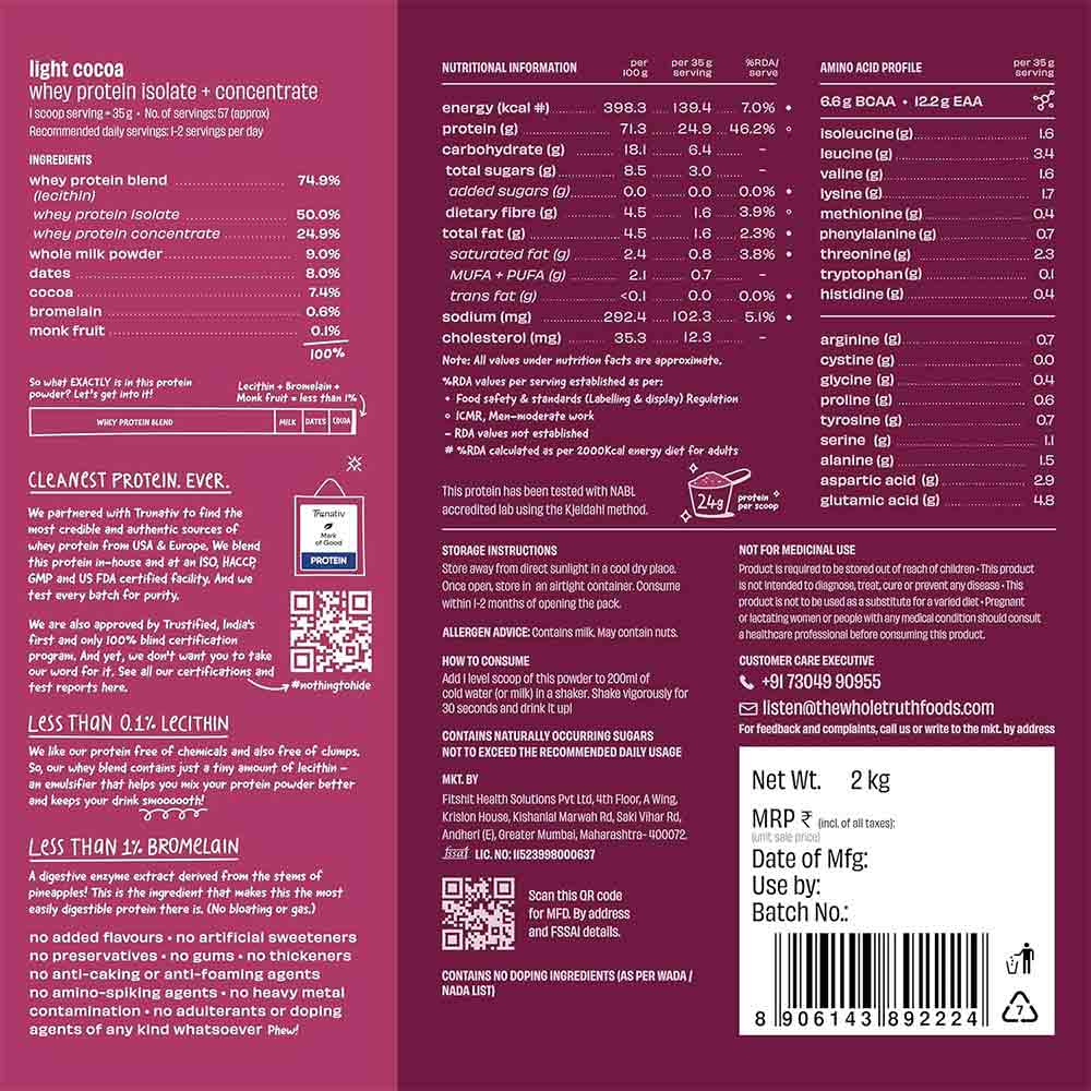 Nutrition label 1