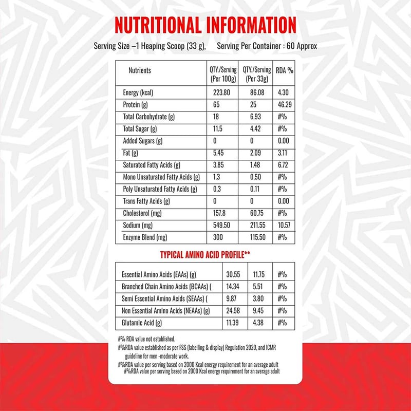 Nutrition label 1