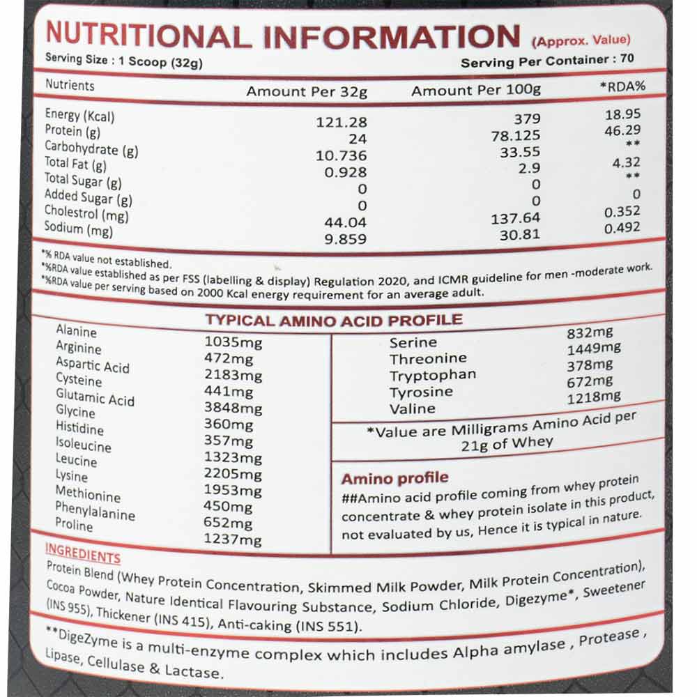 Nutrition label 1