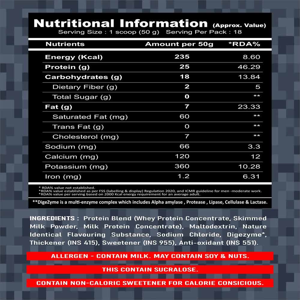 Nutrition label 1
