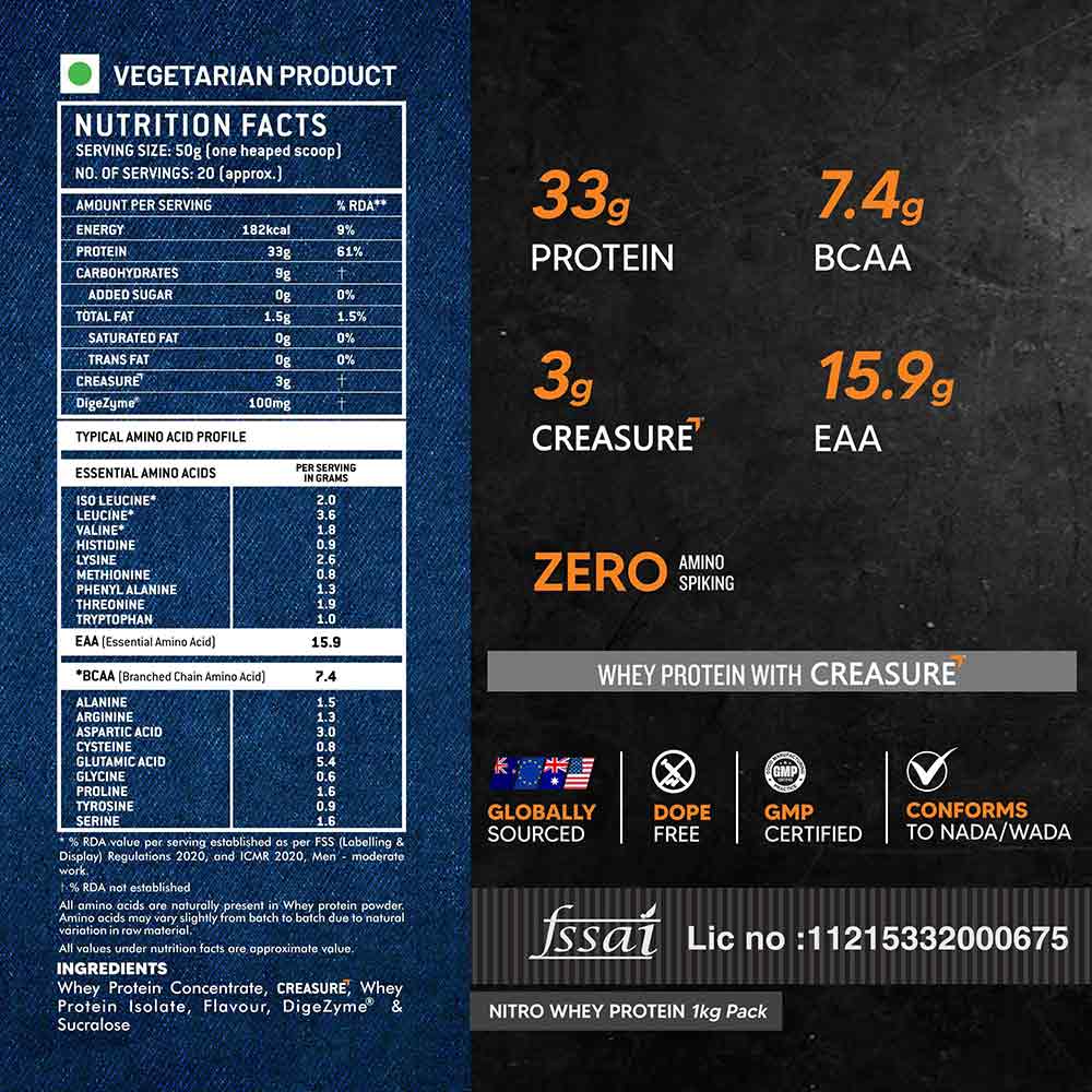 Nutrition label 1