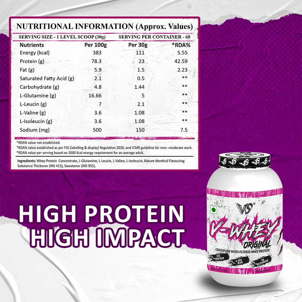 Nutrition label 1