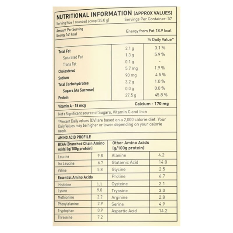 Nutrition label 1
