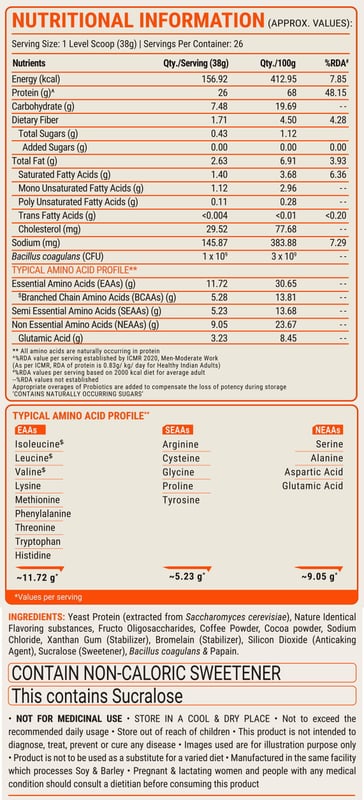 Nutrition label 1