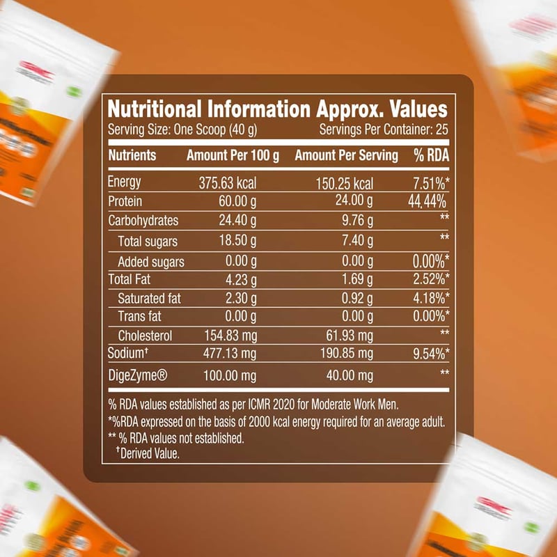 Nutrition label 1