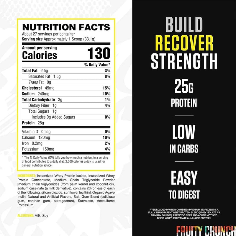 Nutrition label 1