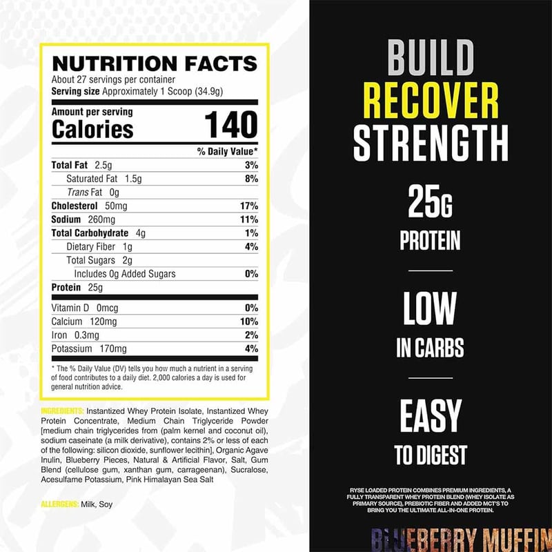 Nutrition label 1