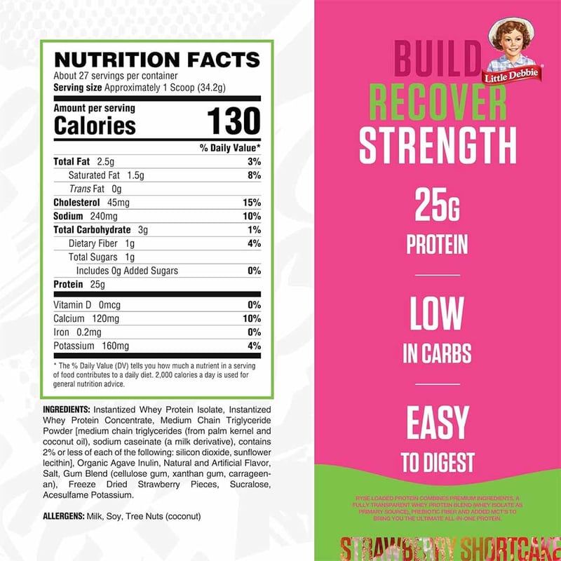 Nutrition label 1