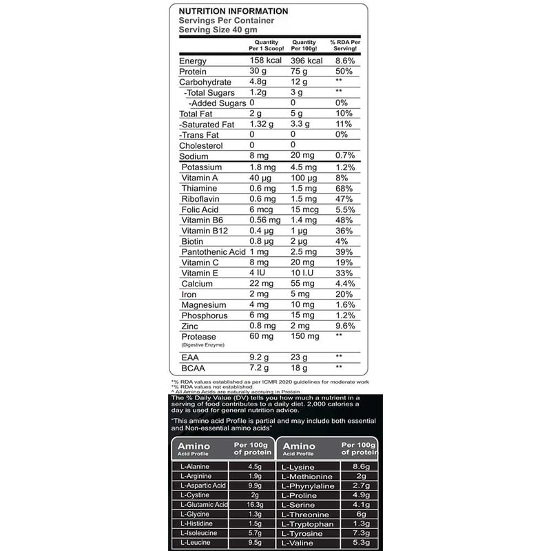 Nutrition label 1