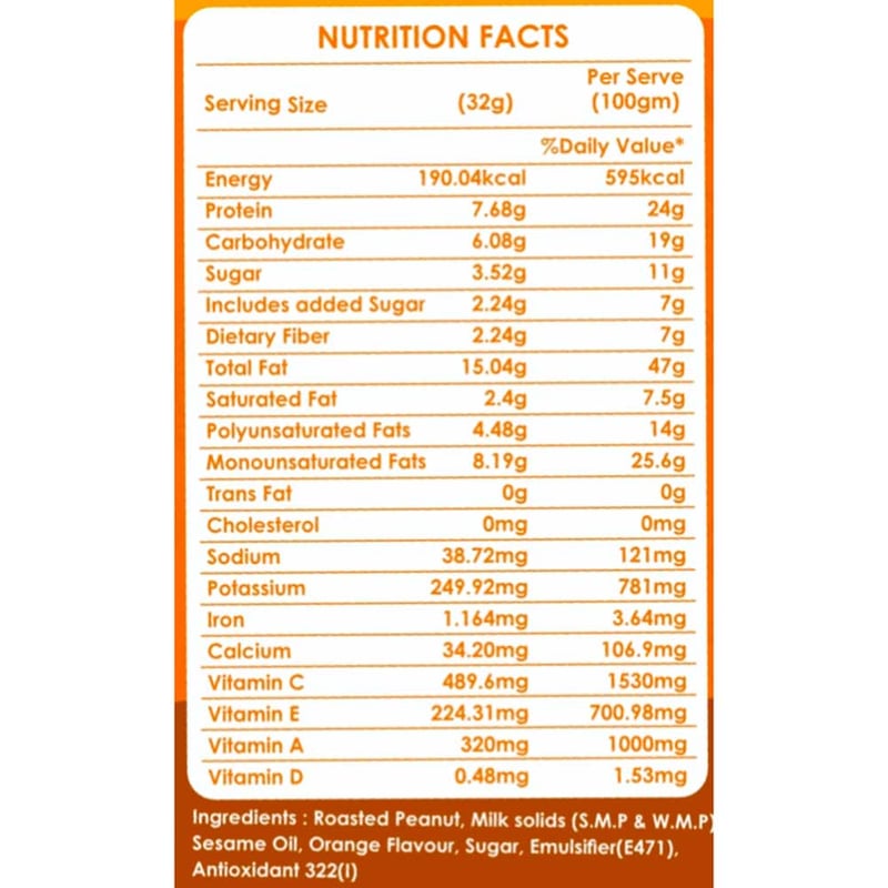 Nutrition label 1