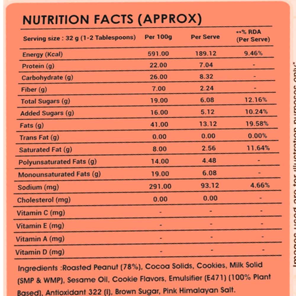 Nutrition label 1