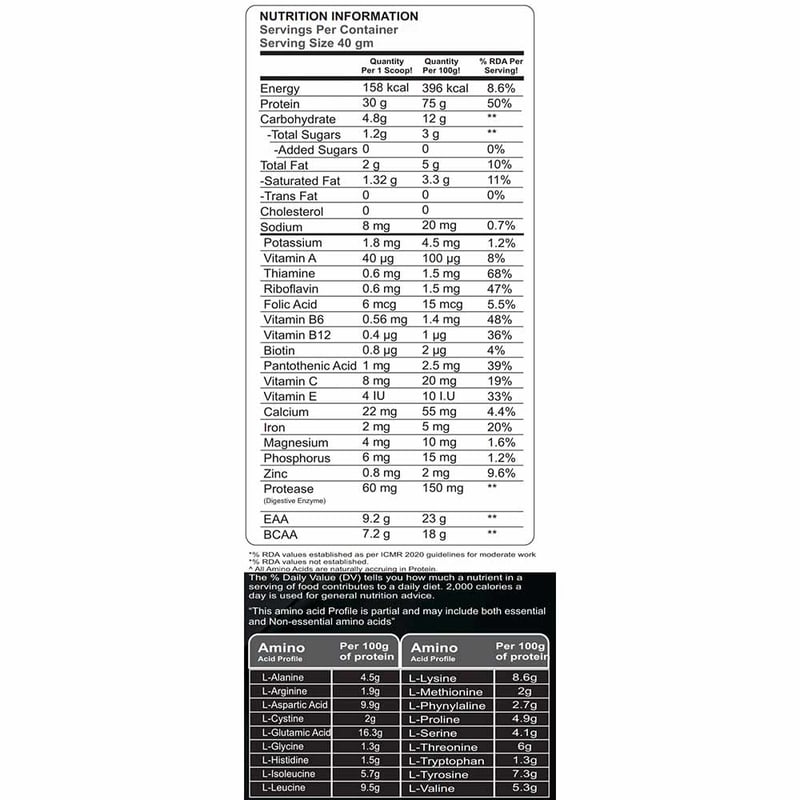 Nutrition label 1