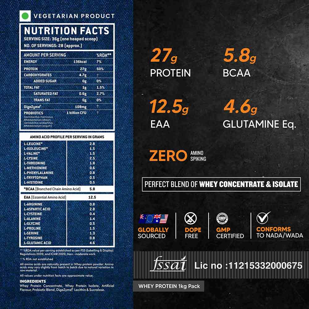 Nutrition label 1