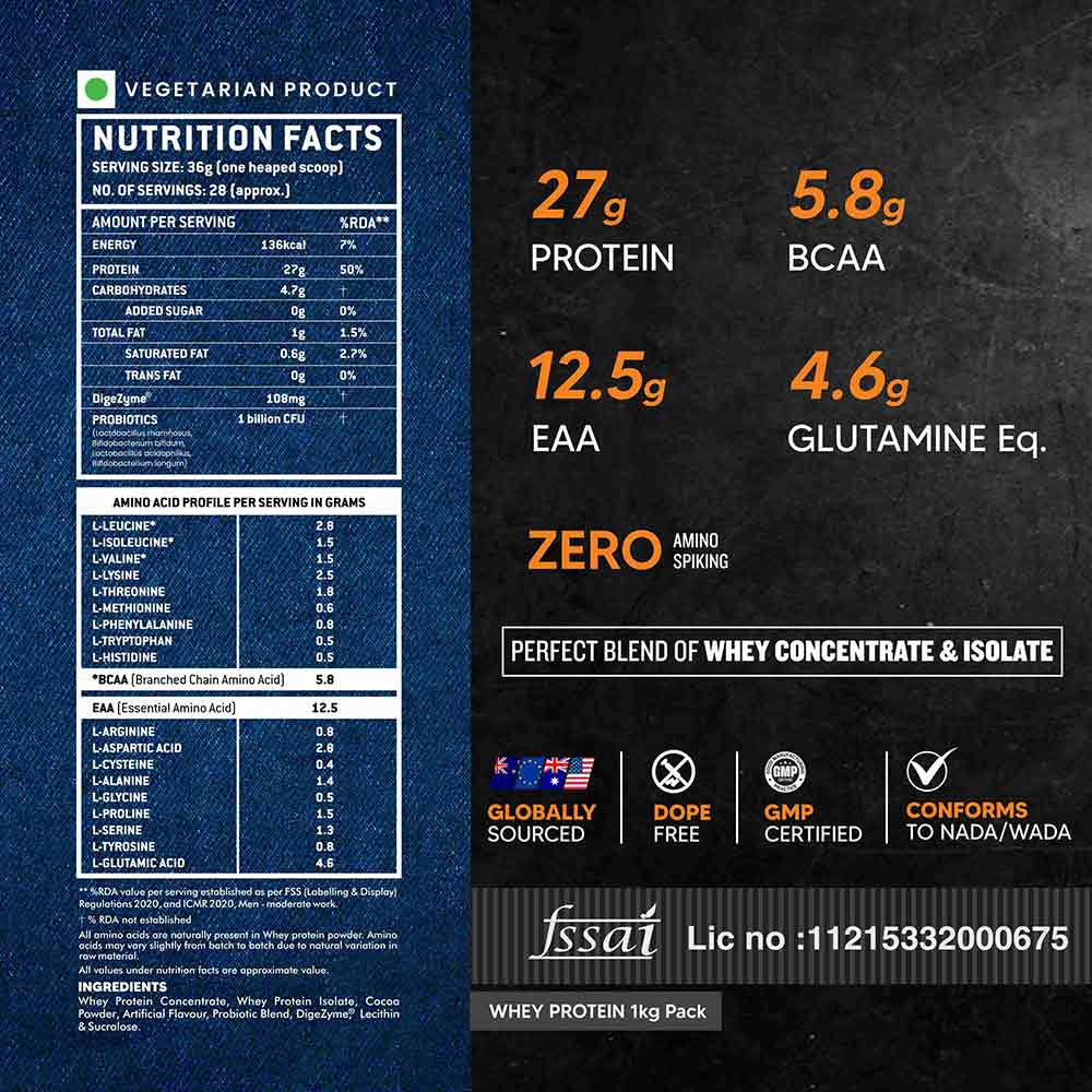Nutrition label 1
