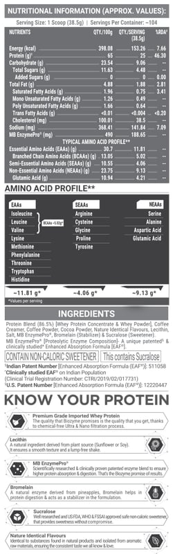 Nutrition label 1